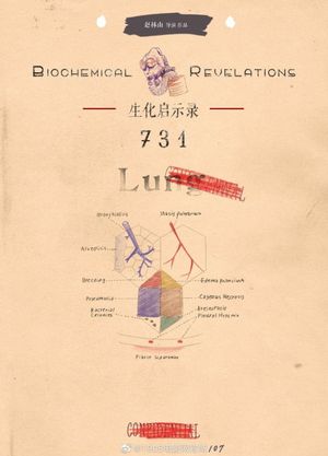 731 Biochemical Revelations's poster