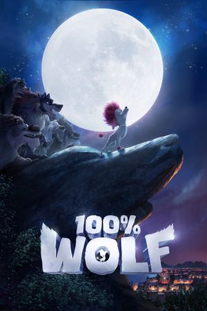 100% Wolf's poster