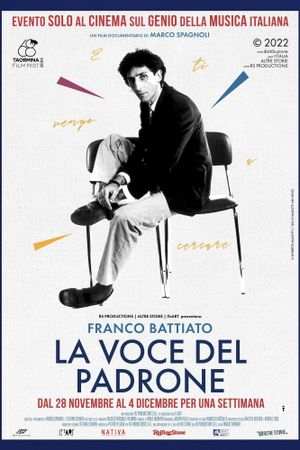 Franco Battiato - La voce del padrone's poster