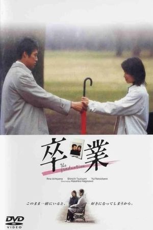 The Graduation's poster