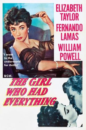 The Girl Who Had Everything's poster