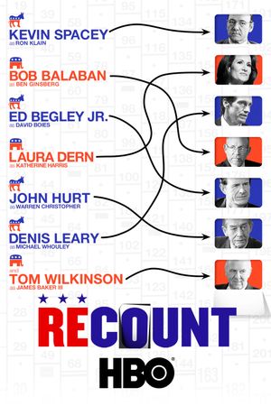 Recount's poster