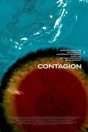 Contagion's poster