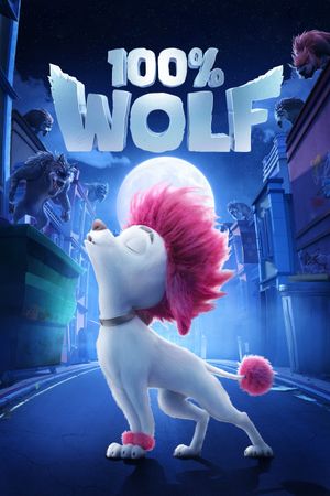 100% Wolf's poster