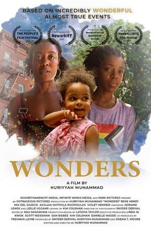 Wonders's poster