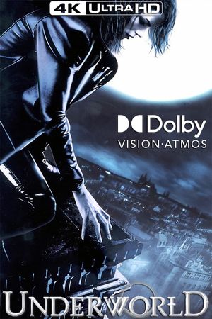 Underworld's poster
