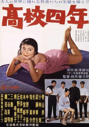 Kôkô yonensei's poster