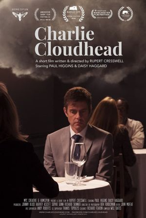 Charlie Cloudhead's poster