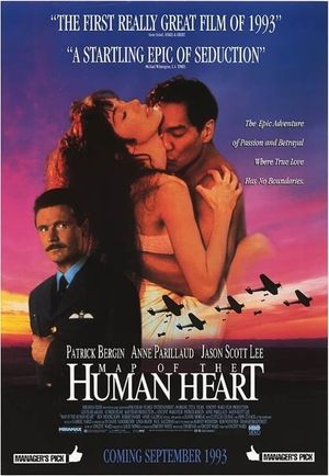 Map of the Human Heart's poster