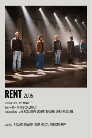 Rent's poster