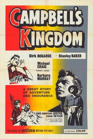 Campbell's Kingdom's poster
