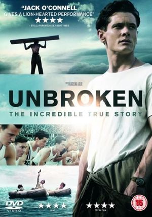 Unbroken's poster
