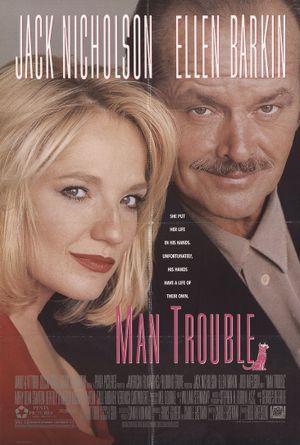 Man Trouble's poster