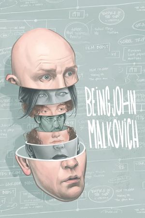 Being John Malkovich's poster