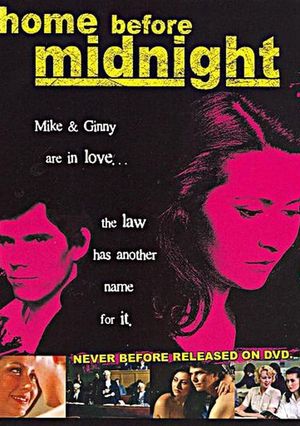 Home Before Midnight's poster