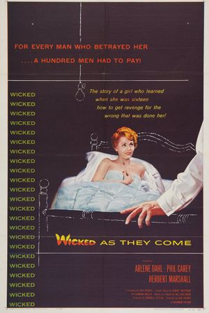 Wicked as They Come's poster