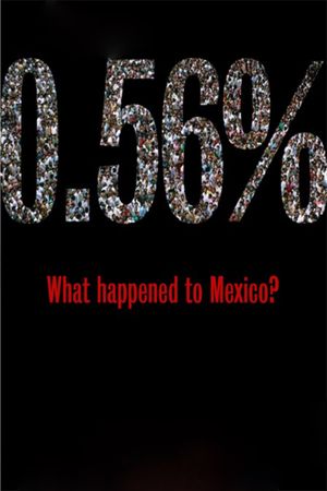 0.56% ¿Qué le pasó a México?'s poster image