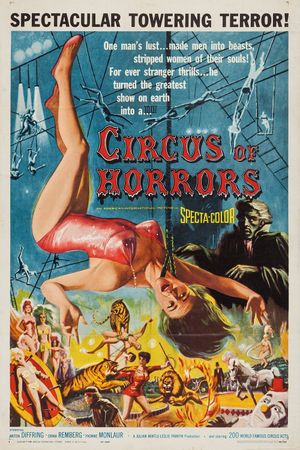 Circus of Horrors's poster