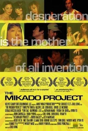 The Mikado Project's poster