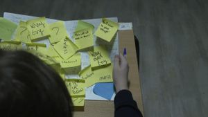 Sticky Notes's poster