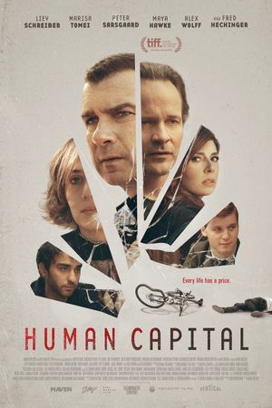 Human Capital's poster