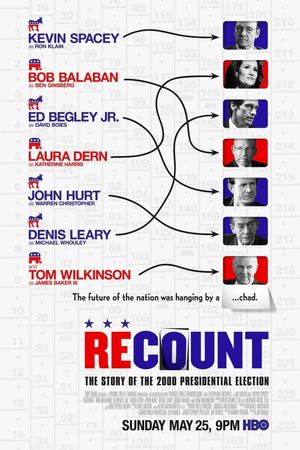 Recount's poster