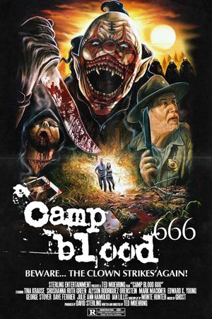 Camp Blood 666's poster