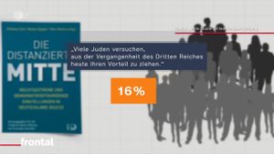 Linker Antisemitismus in Deutschland - Hass auf Juden und Israel's poster