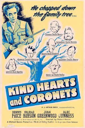 Kind Hearts and Coronets's poster