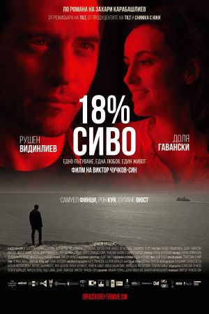 18% Grey's poster