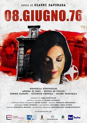 08 giugno '76's poster