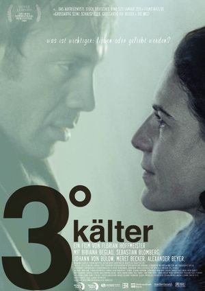 3° kälter's poster