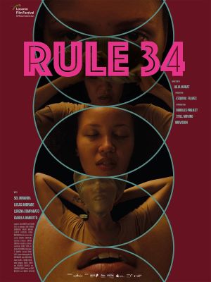 Rule 34's poster