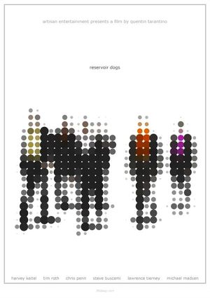Reservoir Dogs's poster