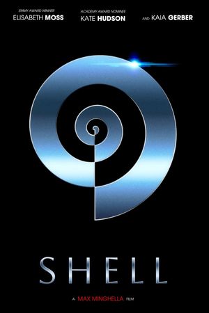 Shell's poster