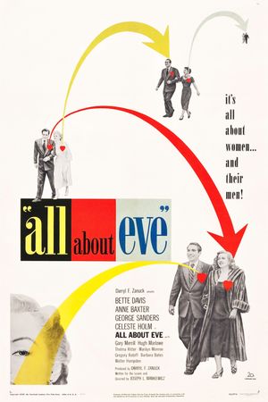 All About Eve's poster