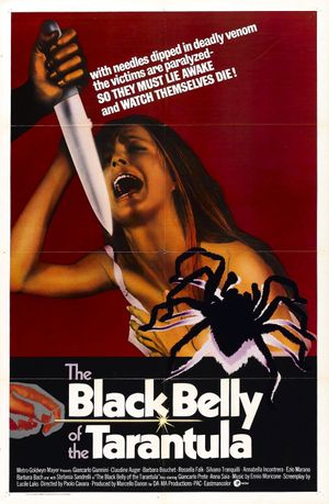 Black Belly of the Tarantula's poster