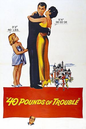 40 Pounds of Trouble's poster