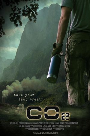 CO2's poster
