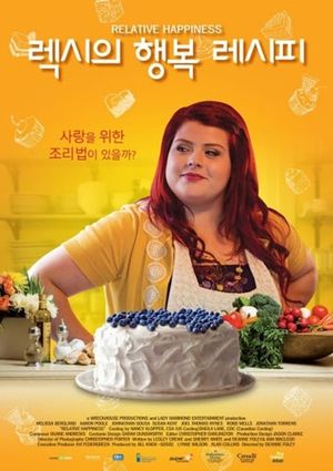 Relative Happiness's poster