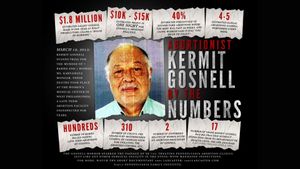 Gosnell: The Trial of America's Biggest Serial Killer's poster