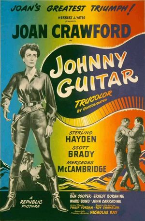 Johnny Guitar's poster