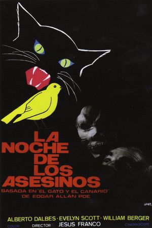 Night of the Skull's poster