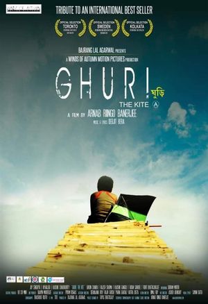 Ghuri's poster