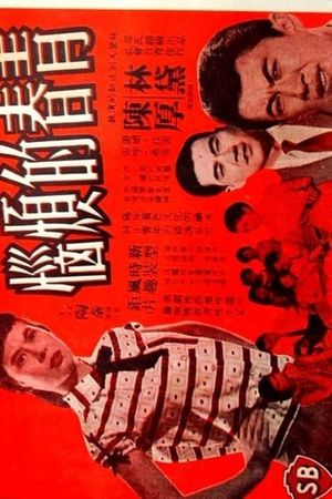 Yu wang's poster