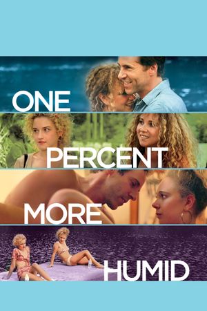 One Percent More Humid's poster