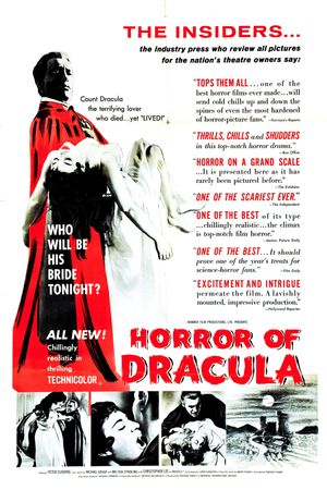 Horror of Dracula's poster