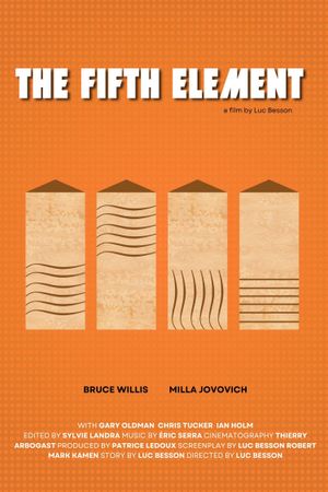 The Fifth Element's poster