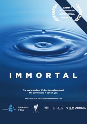 Immortal's poster