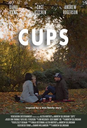Cups's poster